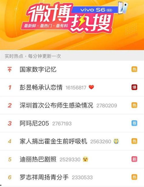 爱罗最新爆料新闻,揭秘娱乐圈惊人内幕